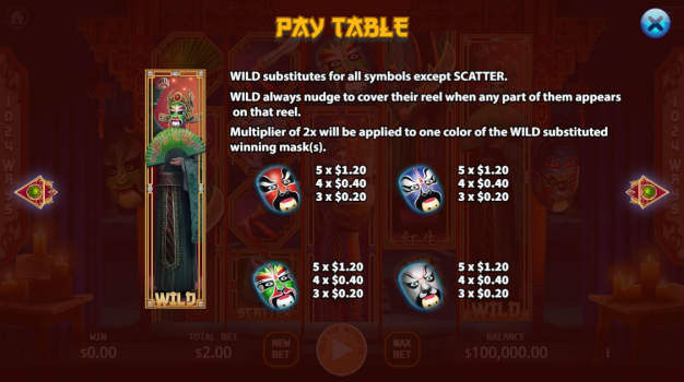 Chinese Opera KA Gaming slottxo ฟรีเครดิต