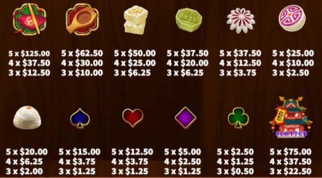Chinese Pastry KA Gaming slottxo ฟรีเครดิต