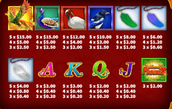 Chinese Phoenix KA Gaming slottxo ฟรีเครดิต