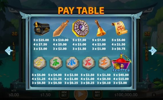 Chinese Zombie KA Gaming slottxo ฝาก ถอน