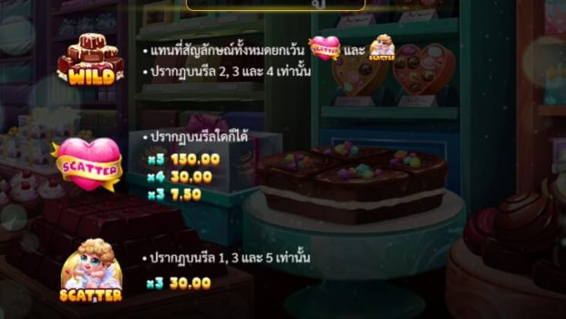 Chocolate Shop slotxo ฟรีเครดิต