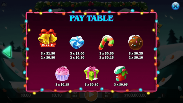 Christmas Candy KA Gaming slottxo ฝาก ถอน