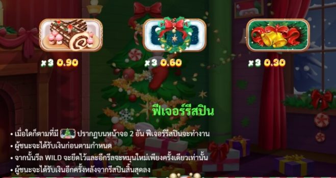 Christmas Eve slotxo ทางเข้า