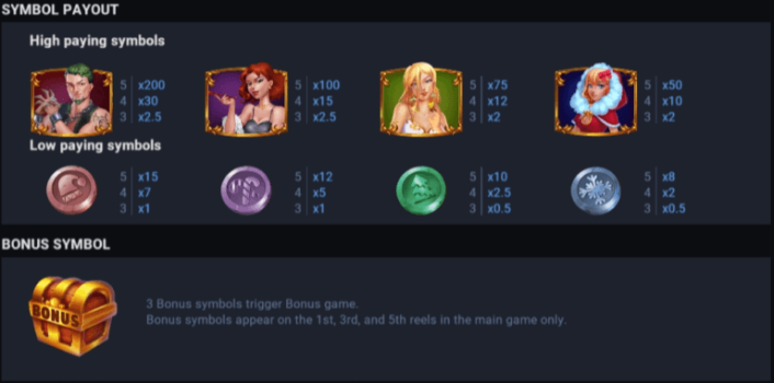 Christmas Reach Bonus Buy EVOPLAY slottxo ฟรีเครดิต