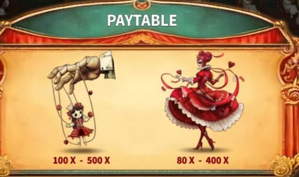 Circus Hunting KA Gaming slottxo ฝาก ถอน