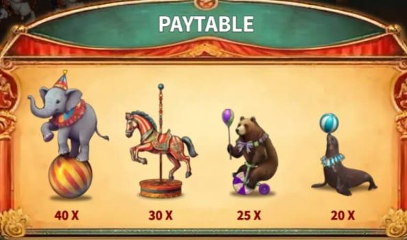Circus Hunting KA Gaming slottxo ฟรีเครดิต