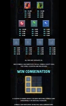 Cleopatras Golden Spells Microgaming slottxo ทางเข้า