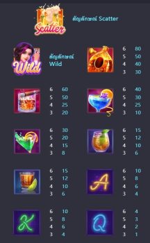 Cocktail Nights PG Slot slottxo ฟรีเครดิต