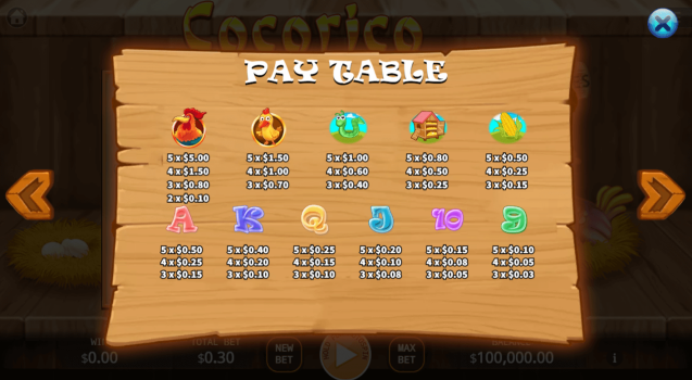 Cocorico KA Gaming slottxo ทางเข้า