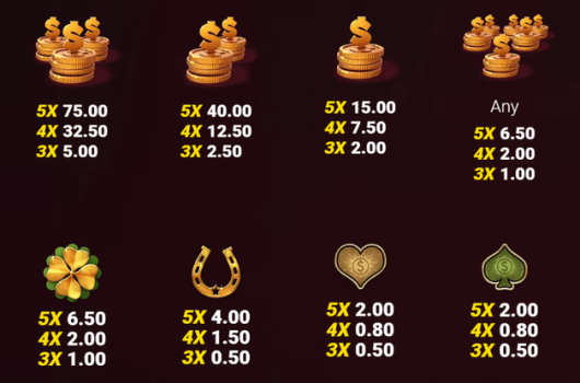 Coin Bash Microgaming slottxo ฟรีเครดิต