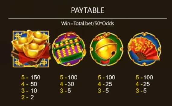 Coin Cat ASKMEBET slottxo ฟรีเครดิต