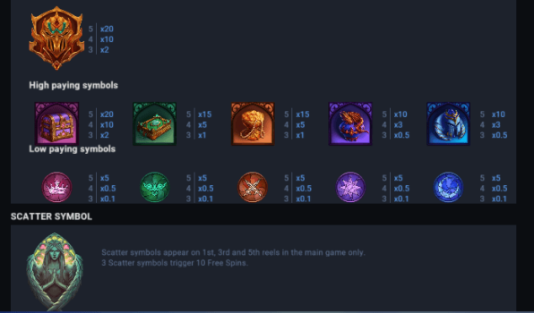 Collapsed Castle Bonus Buy EVOPLAY slottxo ฟรีเครดิต