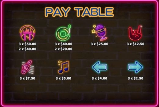 Come On Rhythm KA Gaming slotxo ฟรีเครดิต