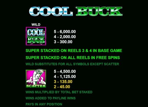 Cool Buck Microgaming slottxo ทางเข้า