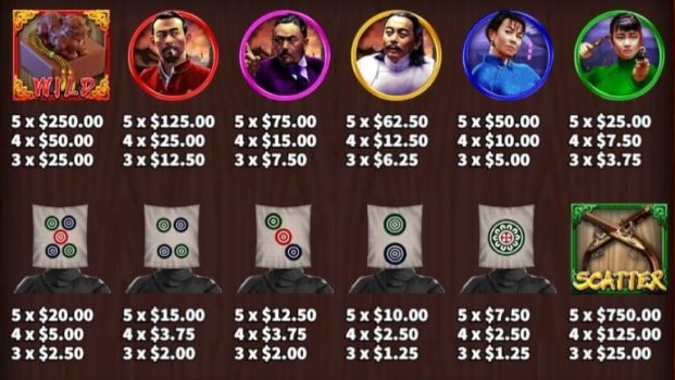 County Seat KA Gaming slottxo ฟรีเครดิต