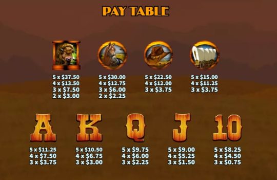 Cowboys KA Gaming slottxo ทางเข้า