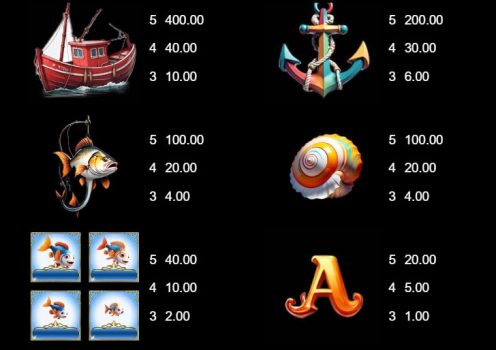 Crazy Bob Bonanza Microgaming slottxo ฟรีเครดิต