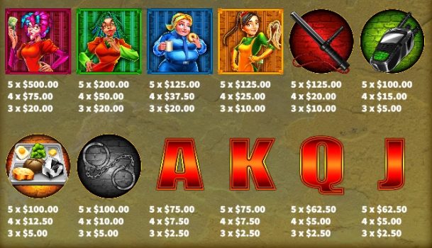 Crazy Women’s Jail KA Gaming slottxo ฟรีเครดิต