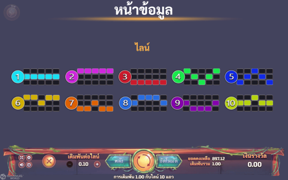 Critter Mania slotxo ทางเข้า