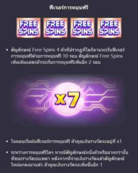 Crypto Gold PG Slot slottxo ทางเข้า