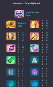 Crypto Gold PG Slot slottxo ฟรีเครดิต