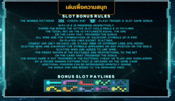 Crypto Mania Bingo slotxo ฝาก ถอน