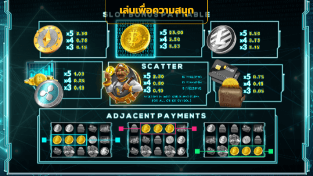 Crypto Mania Bingo slotxo ฟรีเครดิต