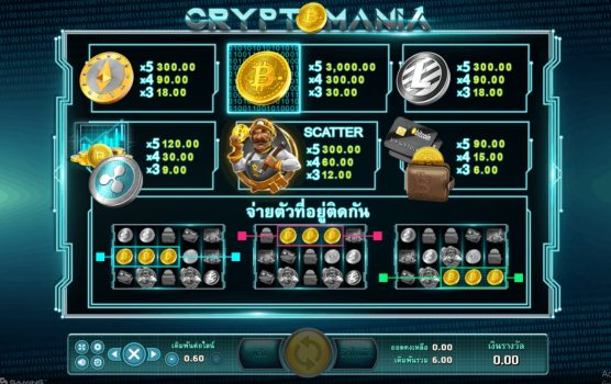 Crypto Mania slotxo เว็บตรง