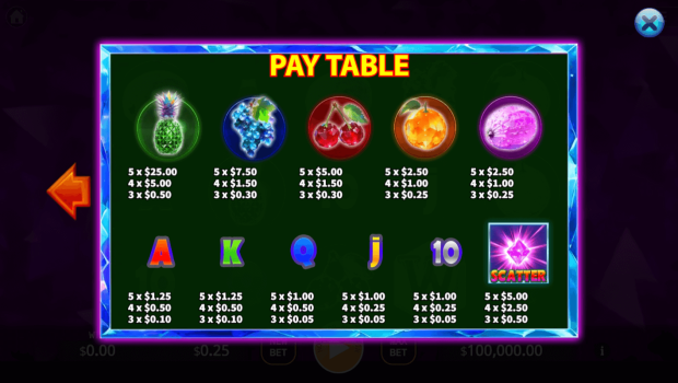 Crystal Fruits KA Gaming slottxo ฝาก ถอน