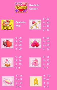 Cupids Garden ASKMESLOT slottxo ฟรีเครดิต