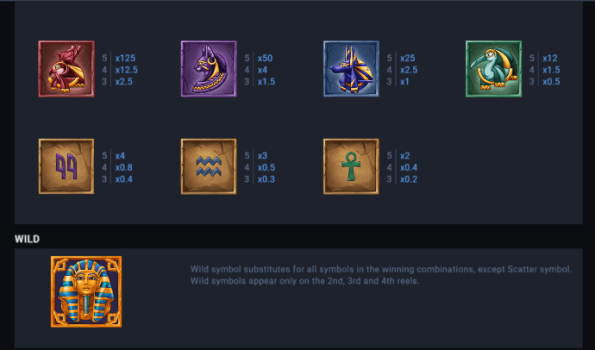 Curse of the Pharaoh Bonus Buy EVOPLAY slottxo ทางเข้า