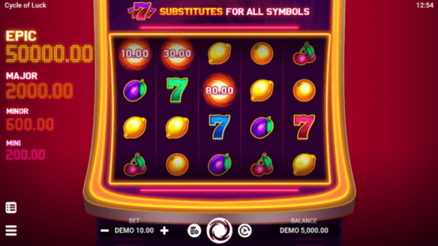 Cycle of Luck EVOPLAY slottxo ทดลองเล่น