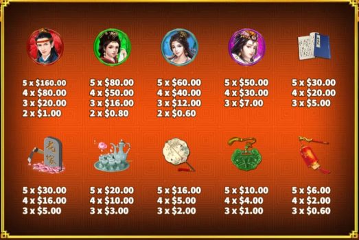 Da Guan Yuan KA Gaming slotxo เว็บตรง