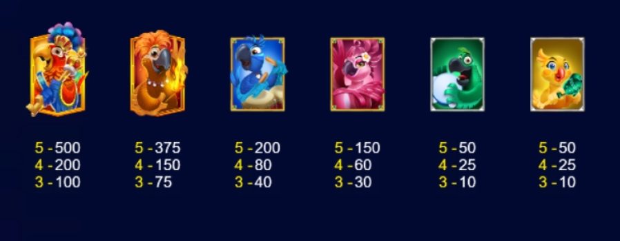 Dancing Samba ASKMEBET slottxo ฝาก ถอน