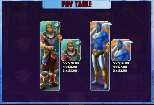 Dark Fortress KA Gaming slottxo ทางเข้า