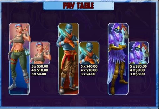 Dark Fortress KA Gaming slottxo ฟรีเครดิต