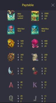 Dead Man's Riches PG Slot slottxo ฟรีเครดิต