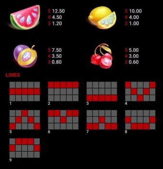 Deco Diamonds Deluxe Microgaming slottxo ทางเข้า