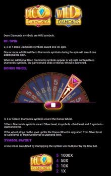 Deco Diamonds Microgaming slottxo ทางเข้า