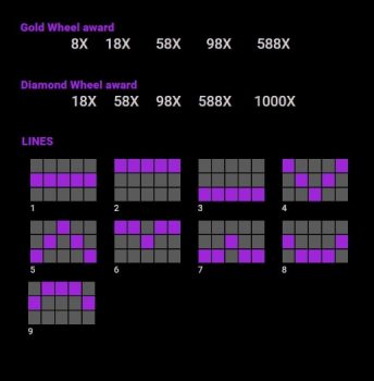 Deco Diamonds Microgaming slottxo ฝาก ถอน