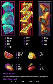 Deco Diamonds Microgaming slottxo ฟรีเครดิต