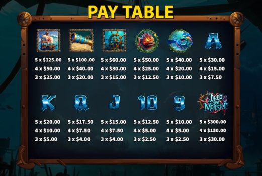 Deep Sea Monster KA Gaming slotxo ทางเข้า