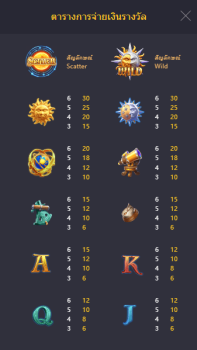 Destiny of Sun & Moon PG Slot slottxo ฟรีเครดิต