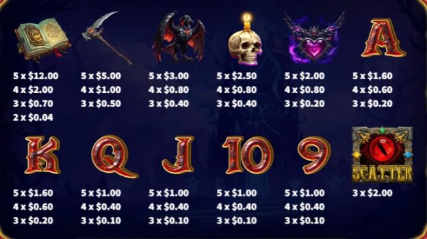 Devils Messenger KA Gaming slottxo ทางเข้า