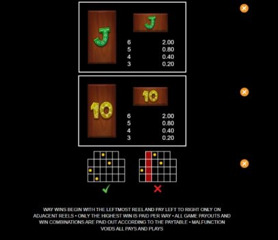 Dia Del Mariachi Megaways Microgaming slottxo ฝาก ถอน