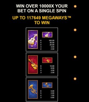 Dia Del Mariachi Megaways Microgaming slottxo ฟรีเครดิต