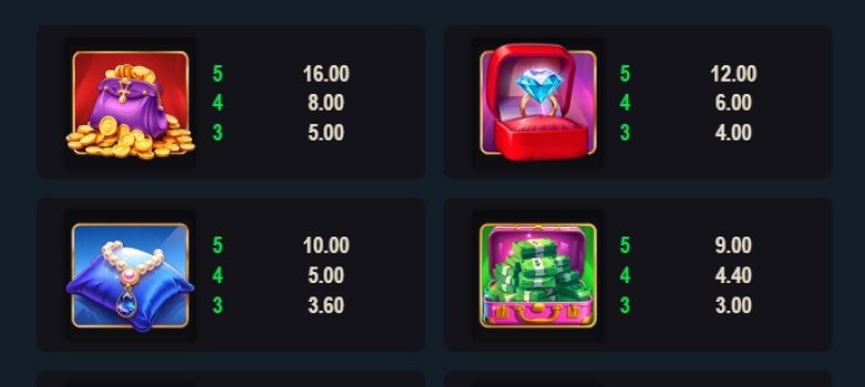 Diamond Diva Oink Bonanza Microgaming slottxo ฟรีเครดิต