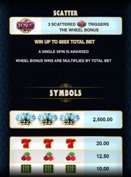 Diamond Empire Microgaming slottxo ทางเข้า