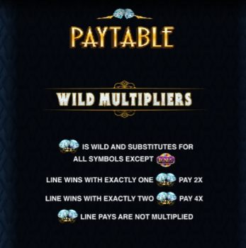 Diamond Empire Microgaming slottxo ฟรีเครดิต