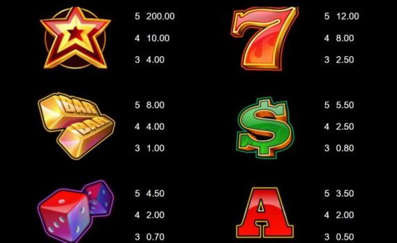 Diamond Inferno Microgaming slottxo ทางเข้า